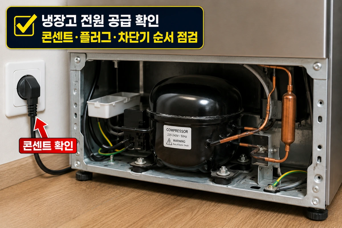 냉장고 전원 안 켜짐 원인을 확인하기 위해 플러그와 전원 공급 상태를 점검하는 모습
