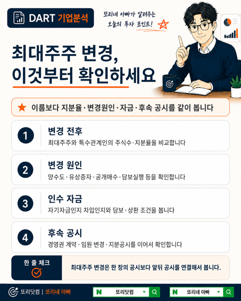최대주주 변경 공시에서 지분율 변경 원인과 후속 공시를 확인하는 DART 핵심 요약