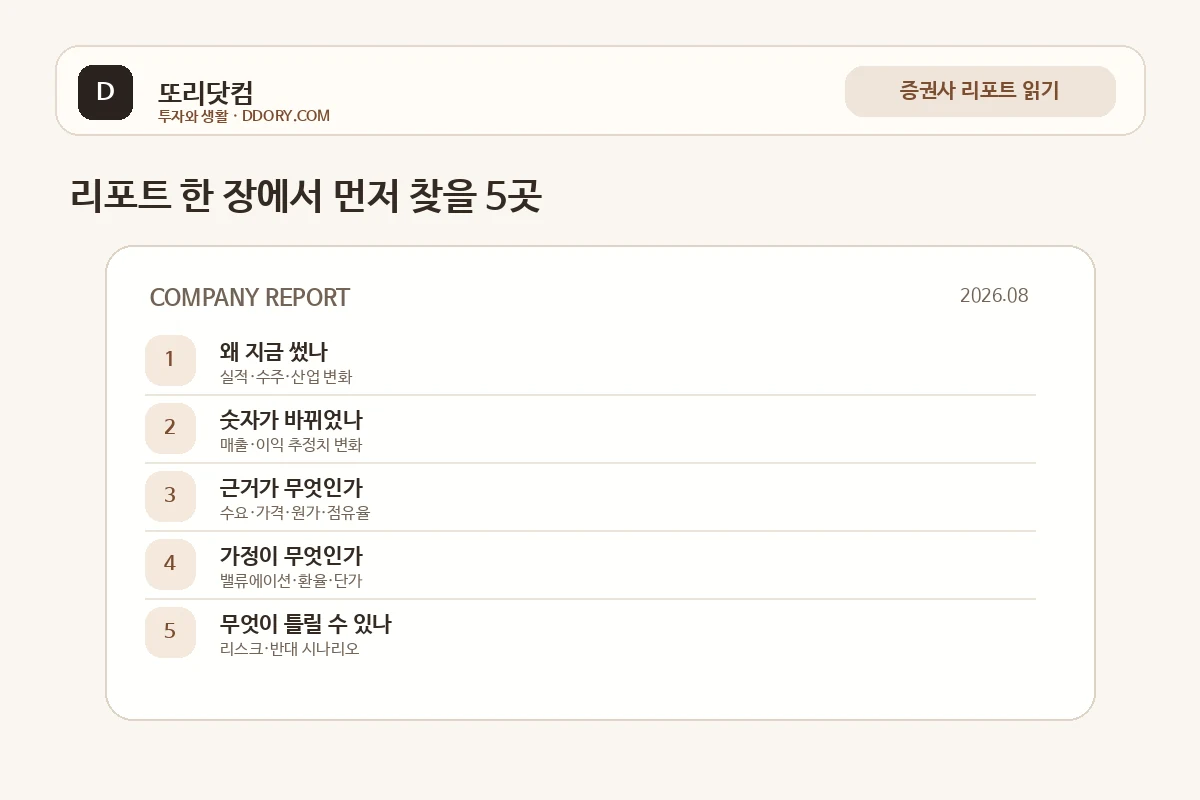 증권사 리포트 보는 법 핵심 5가지 확인 위치