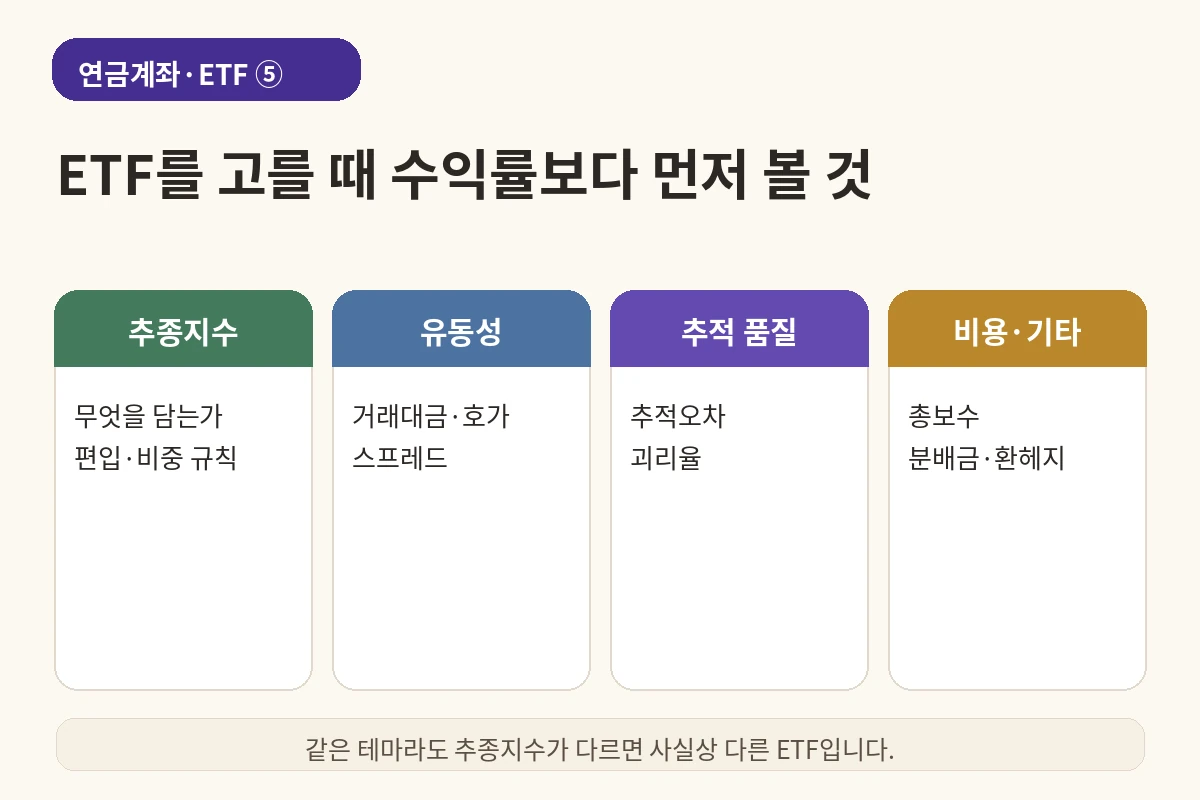 ETF 고르는 법 핵심 이미지