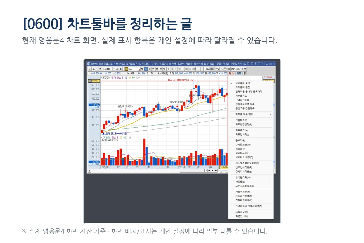 영웅문 차트 도구버튼 편집 실제 영웅문4 화면