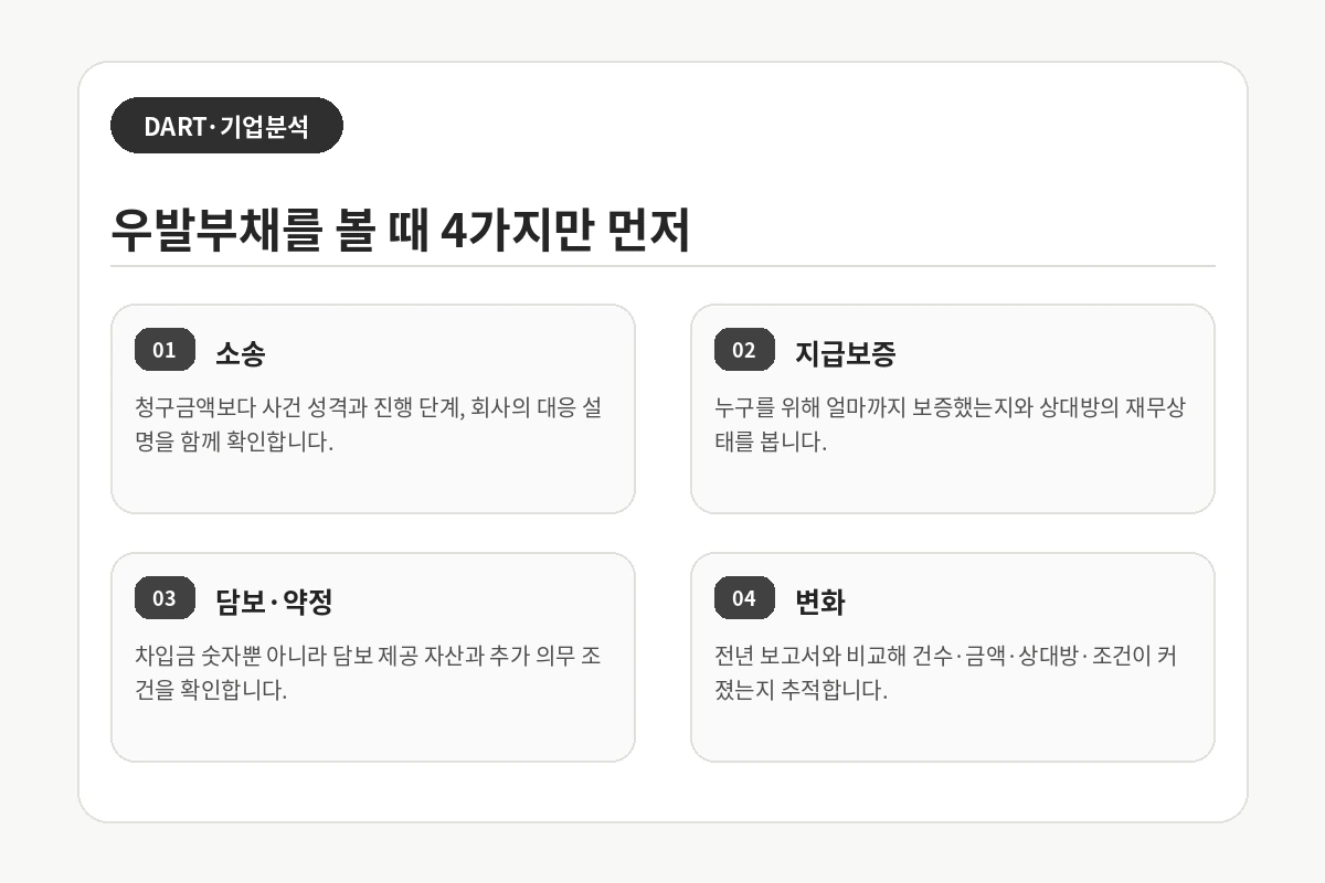 DART 우발부채 보는 법 핵심 확인 순서