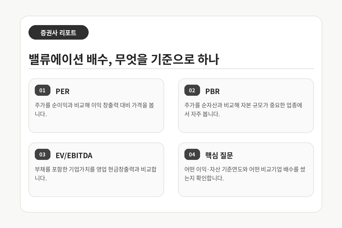 리포트 밸류에이션 보는 법 PER PBR EV EBITDA 비교