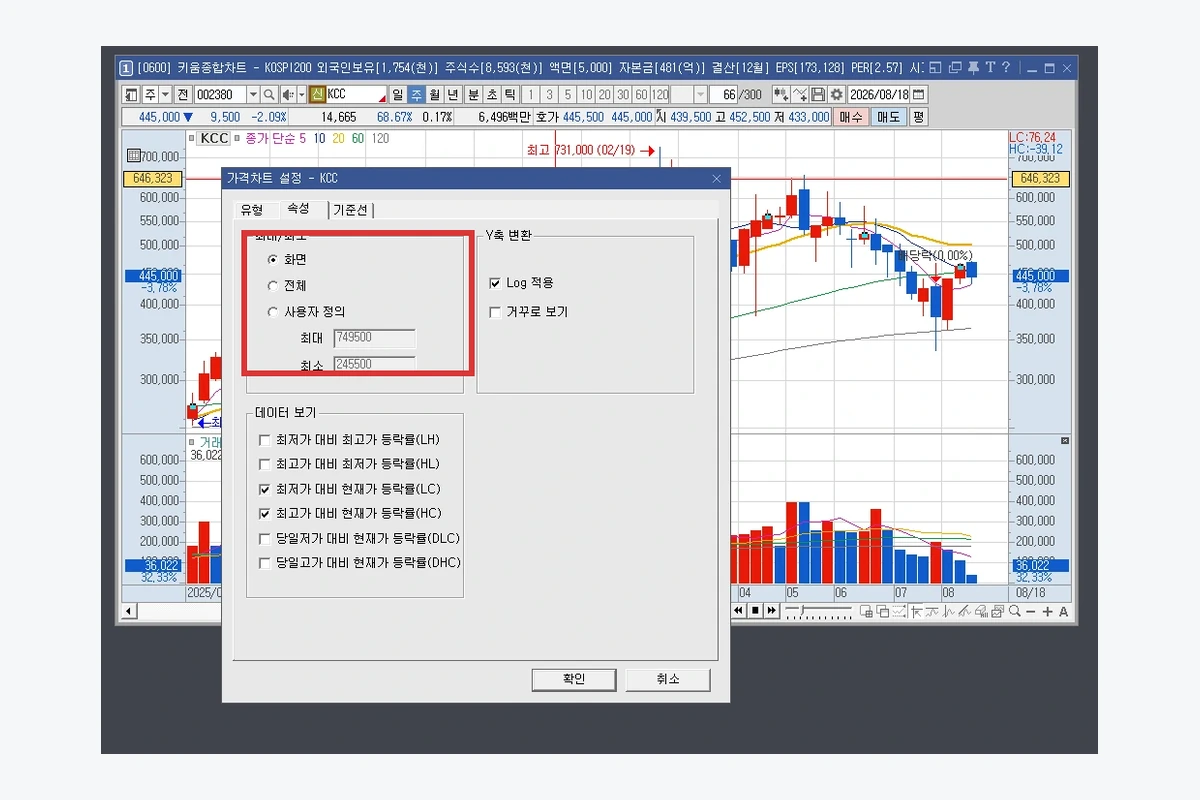 영웅문 차트 Y축 사용자정의 최대 최소 설정