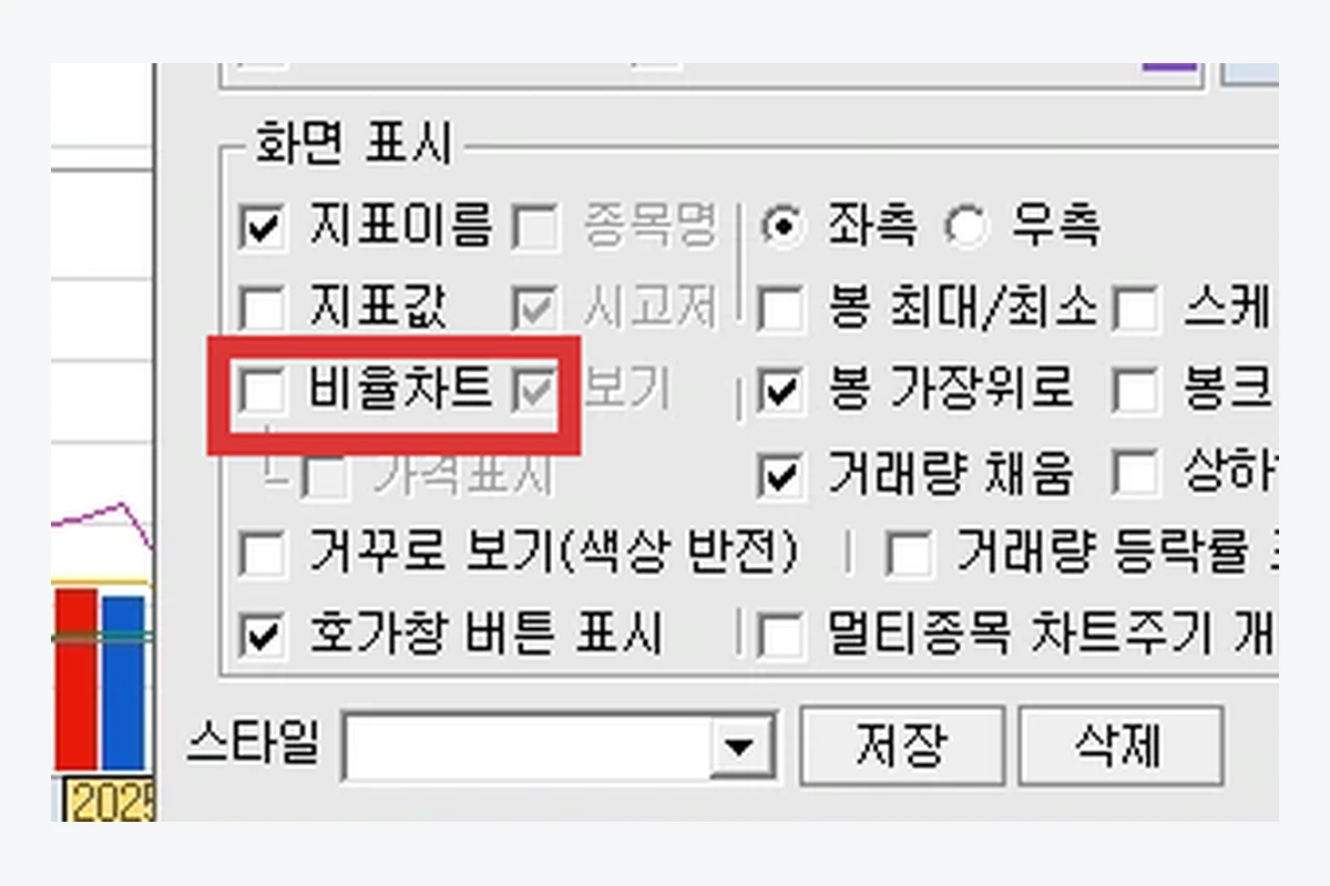 영웅문 비율차트 화면 표시 옵션 확대